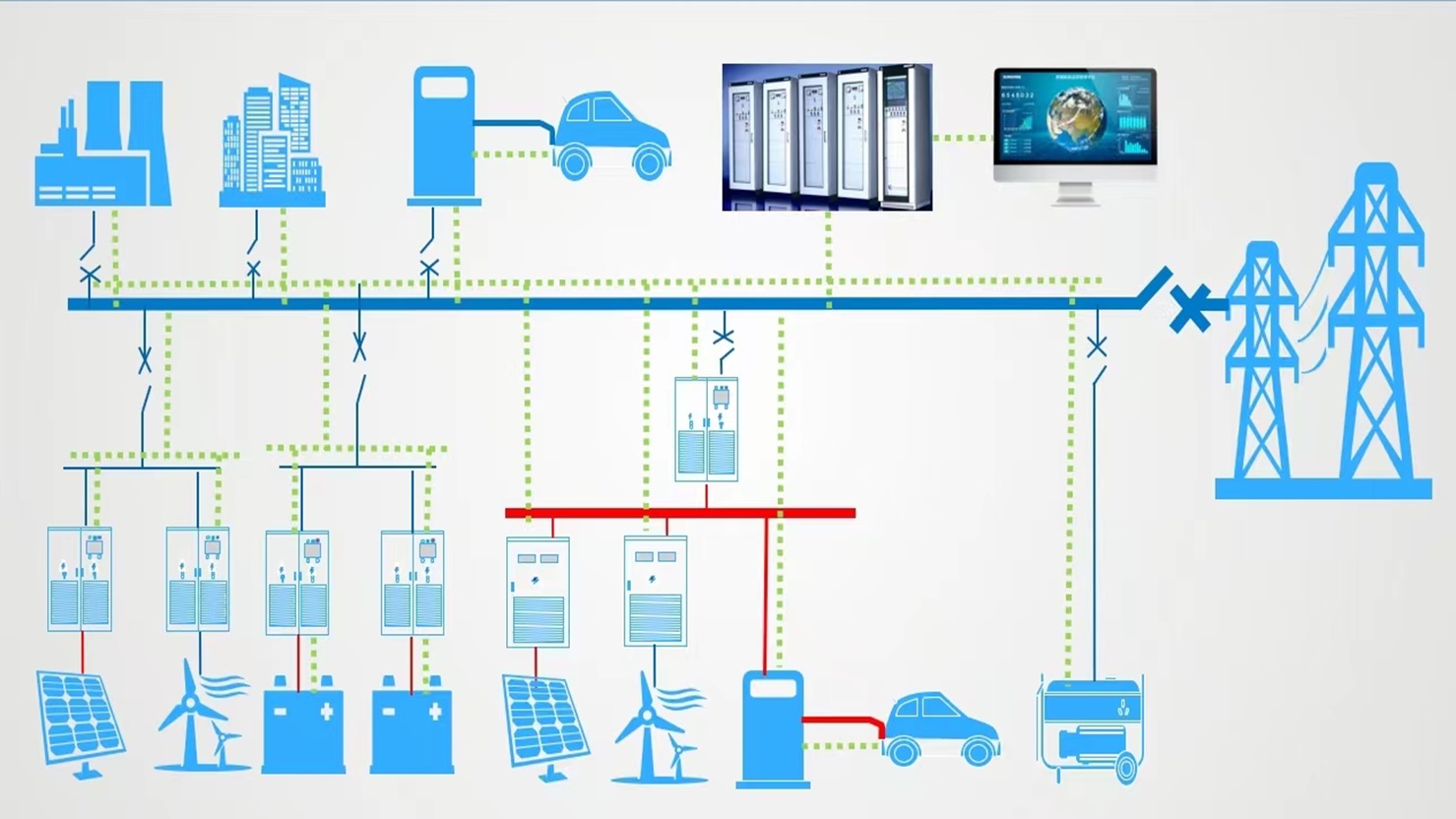 Why Off-Grid Solar-Storage Systems Are Gaining So Much Love Lately