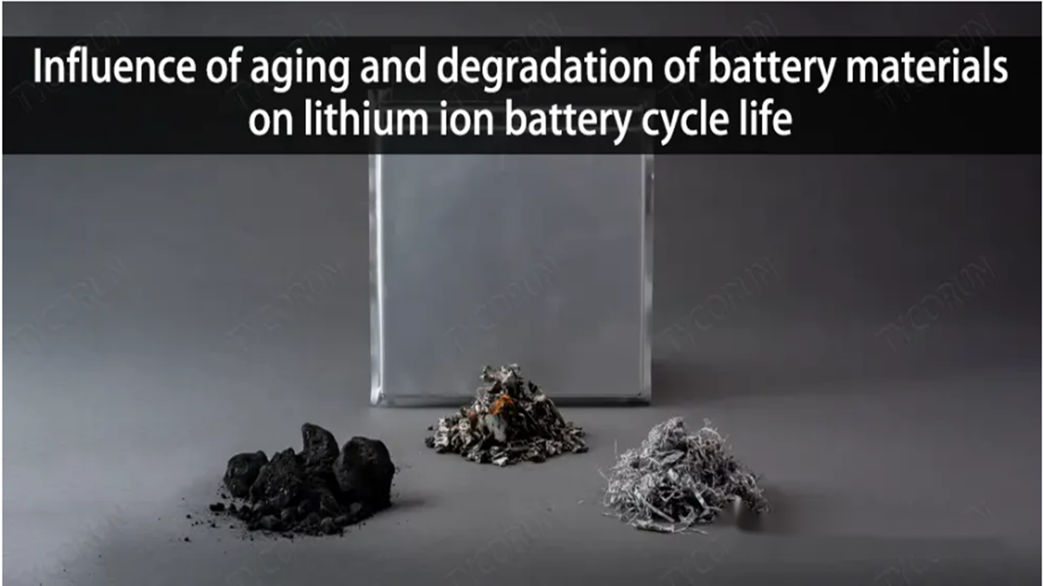 GREEN POWER: Elevating Lithium-ion Battery Longevity