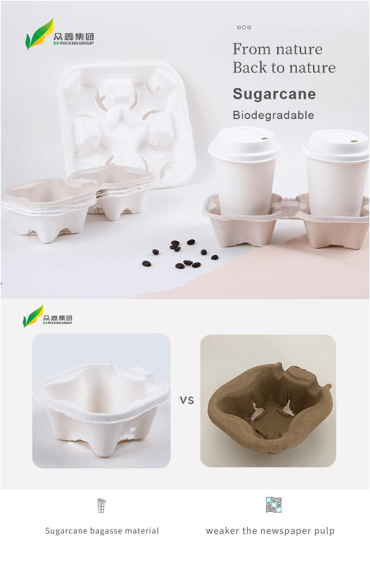 Compostable coffee cup holder