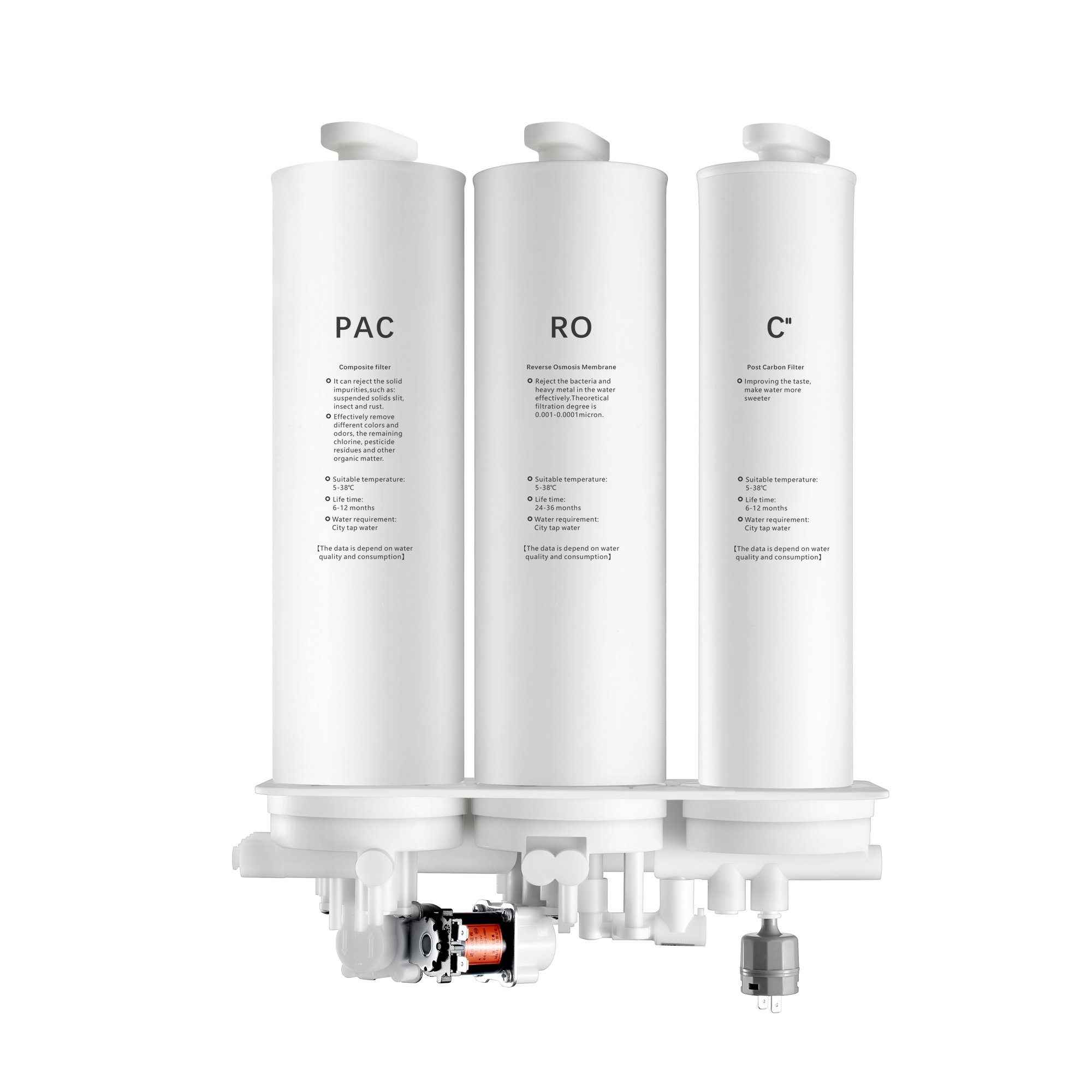 replacement water filter cartridges