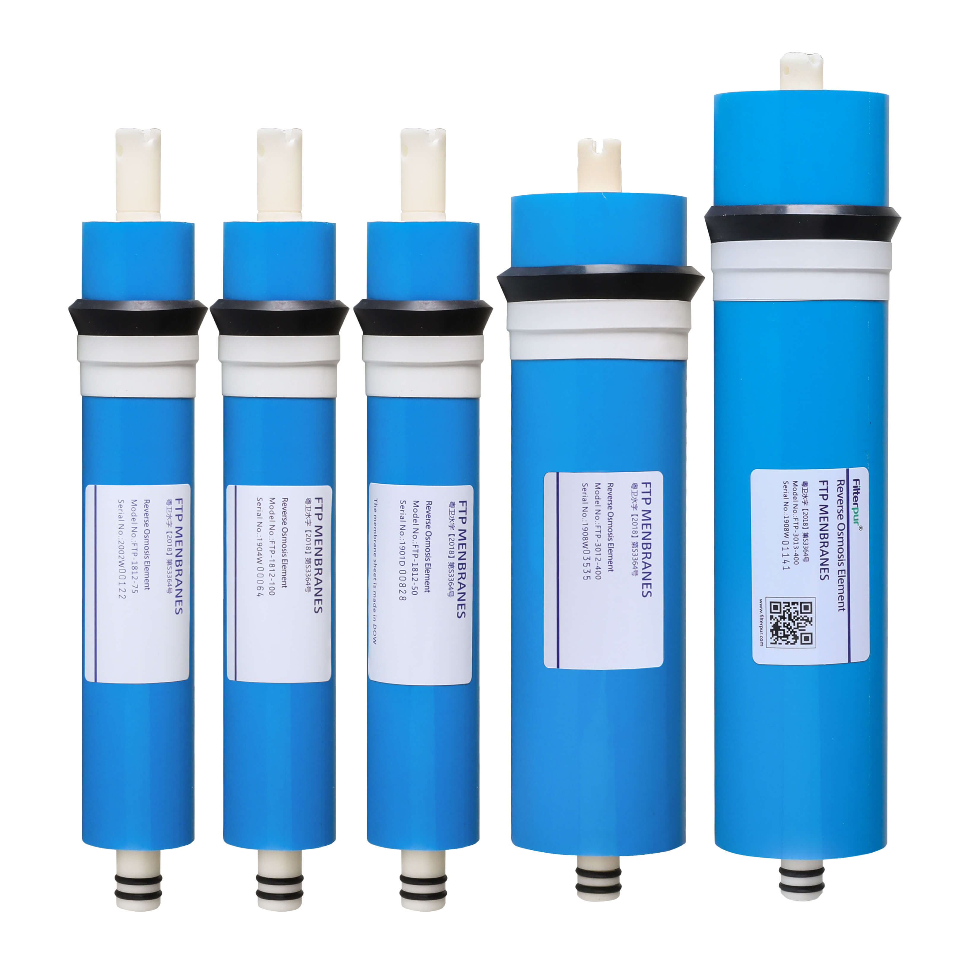 What is the principle of ro membrane reverse osmosis water purifier?
