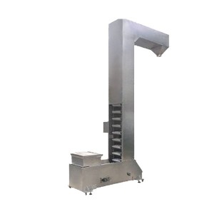 2021 wholesale price Slope Conveyor – Z type Bucket Elevator – SYNMEC