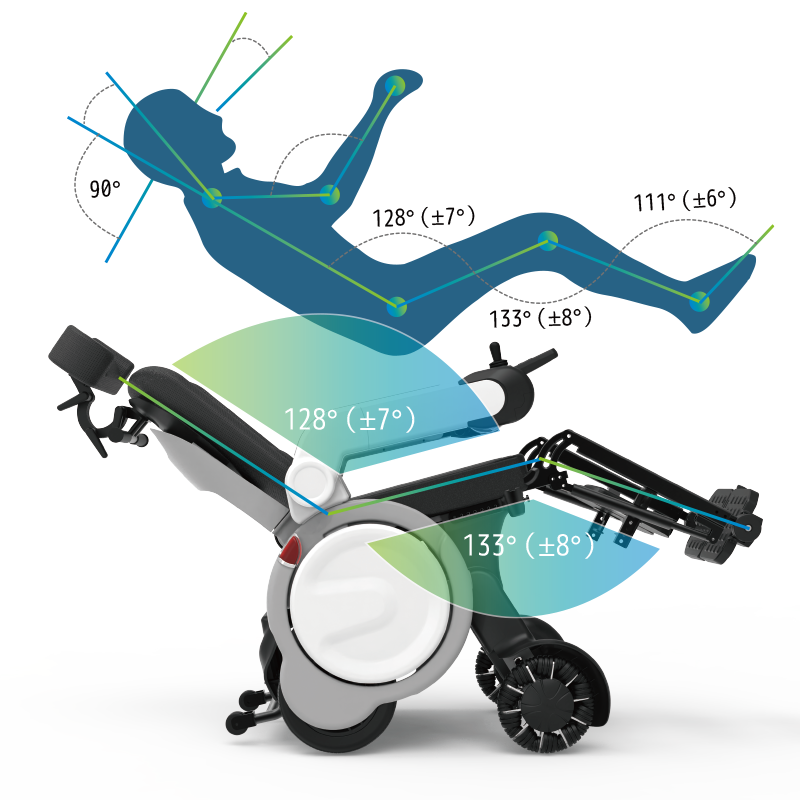 IF HEALTH Wheelchair – The New Choice for Future Mobility