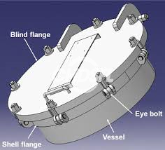 Pressure vessel flange