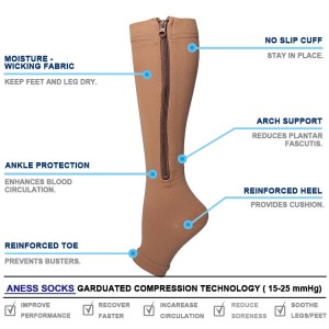 Open Toe Toeless Compression Socks