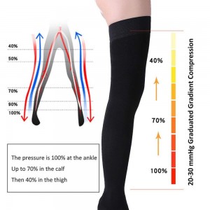 Thigh High Compression Stocking 23-32-mmHg Support medical Socks Open Toe