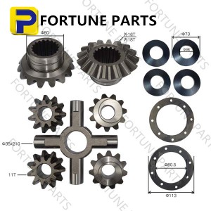 DIFFERENTIAL SPIDER KIT  Mitsubishi FM-516 DIFFERENTIAL SPIDER KIT for truck  8DC9RR GW-D 005