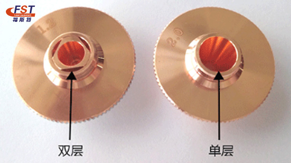 3015 Fiber Laser Cutting Nozzle: Choose Wisely Use Properly Safeguard Cutting Quality and Efficiency