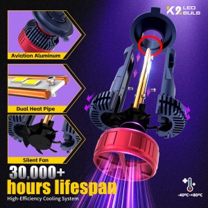 K2 190w 20000LM H7 Car Led Light 12V H4 Led Headlight Bulb Lamp Canbus H1 H3 H7 H8 H9 H11 9005 LED Headlight for BMW for vw for honda High Power