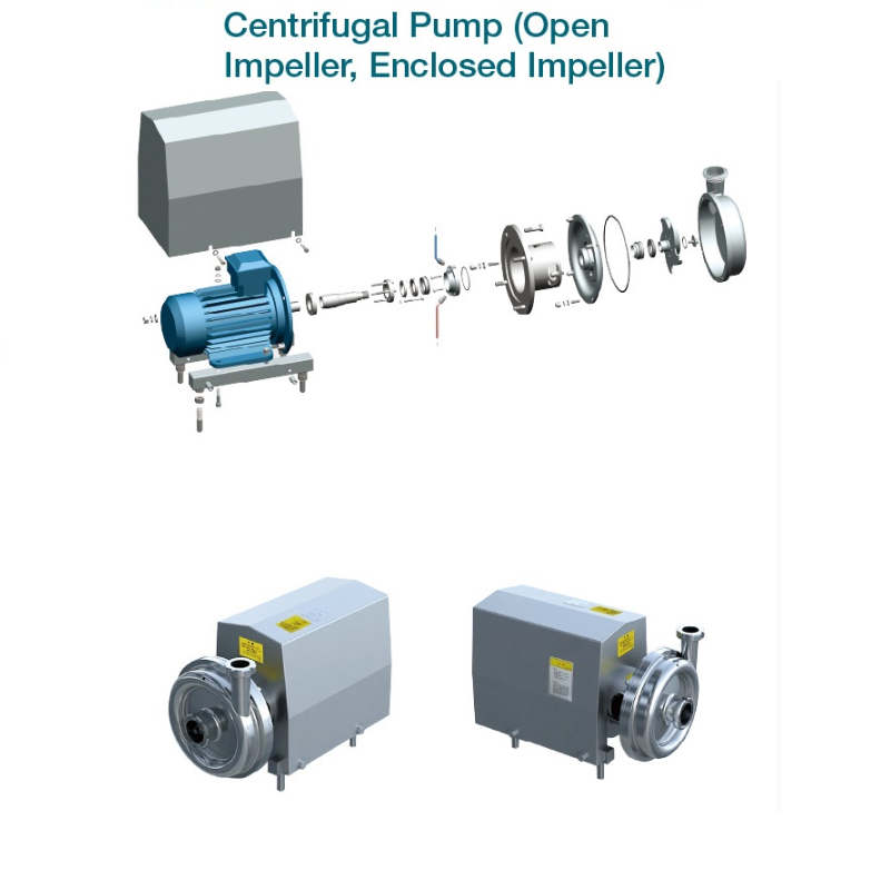 800 centrifugal pump open impeller enclosed impeller