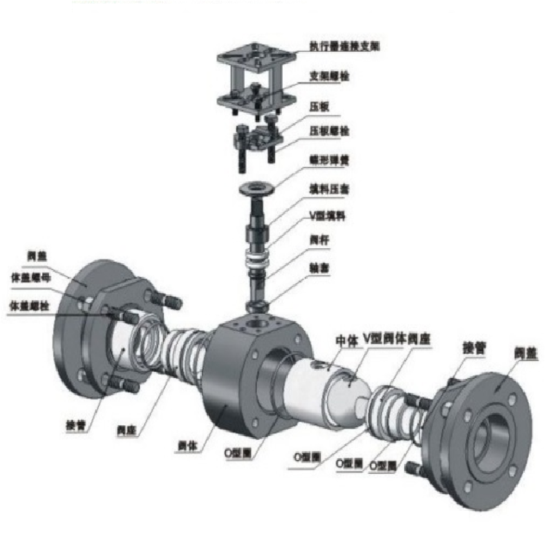 800 ceramic valves production introduction drawing
