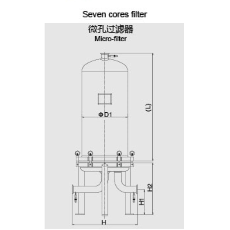 seven cores micro filter