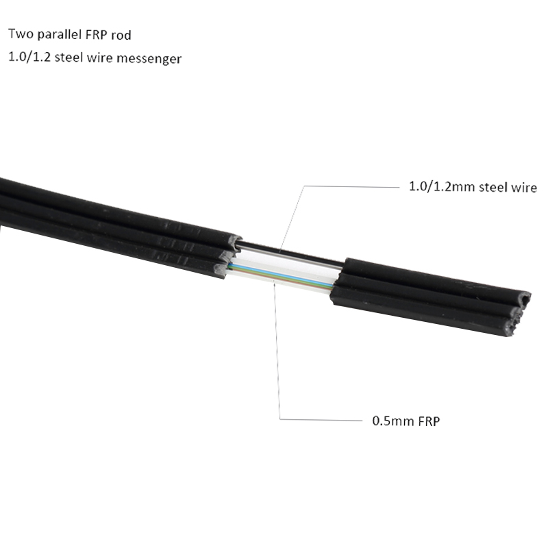 ODM Corning Fiber Optic Cable Factory –  Self supporting FRP FTTH drop cable – Guangdian Communication