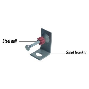 Wall Anchoring Point Setting Hardware and multi strand Groove Fastener