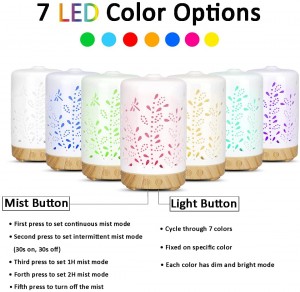 Getter Ceramic Aromatherapy Diffuser 100ml Cool Mist Ultrasonic Aroma Diffuser for Essential Oils 7 Colors Waterless Auto-Off for Home