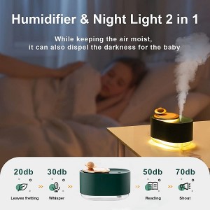 Cool Mist Humidifiers for Bedroom, Portable Small Humidifier with Night Light, USB Personal Desktop Rotating Planet Humidifiers for Baby Bedroom, Office Desk and Car