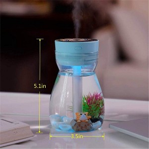 Micro Landscape Humidifiers,personal humidifier,Cool Mist Humidifiers For Bedroom Kids,Office Desk (Blue， pink， white）
