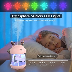 Getter Cool Moisture Humidifier with Adjustable Mist Mode, 7 Colors LED Light Changing, 300ml Water Tank Lasts Up to 10 Hours, Lovely Humidifier for Bedroom, Home, Office, Car