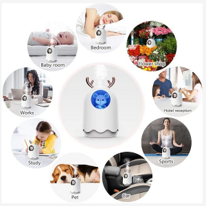 Portable Mini Humidifier,300ml Small Cool Mist Humidifier,USB Personal Desktop Humidifier,Whisper-Quiet Operation, Night Light Function, Two Spray Modes,Auto Shut-Off for Babies Room, Bedroom, Offi...
