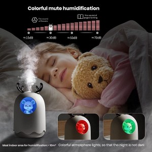 Portable Mini Humidifier,300ml Small Cool Mist Humidifier,USB Personal Desktop Humidifier,Whisper-Quiet Operation, Night Light Function, Two Spray Modes,Auto Shut-Off for Babies Room, Bedroom, Office, Home