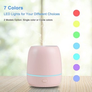 Essential Oil Diffuser USB Atomizer – Aromatherapy Diffuser with Waterless Auto Shut-Off Humidifier, 100ml Travel Size, 7 Colors Changed LED Light for Home Office Kid’s Bedroom (Pink)