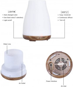 150ml Aroma Diffuser, Aromatherapy Essential Oil Diffuser Ultrasonic, Cool Mist Humidifier with Colorful LED Lights Noise Reduction Design for Yoga, Bedroom, Office, Spa.