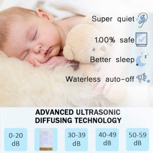 White Diffusers for Essential Oils Cool Mist Humidifier for Home Office Bedroom, Wood Base, 120ml, Timer Setting, 7 Color Night Lights and Auto Off, BPA-Free, （Flower）