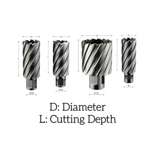 High Speed Steel Annular Cutter With High Quality-Cutter Tool