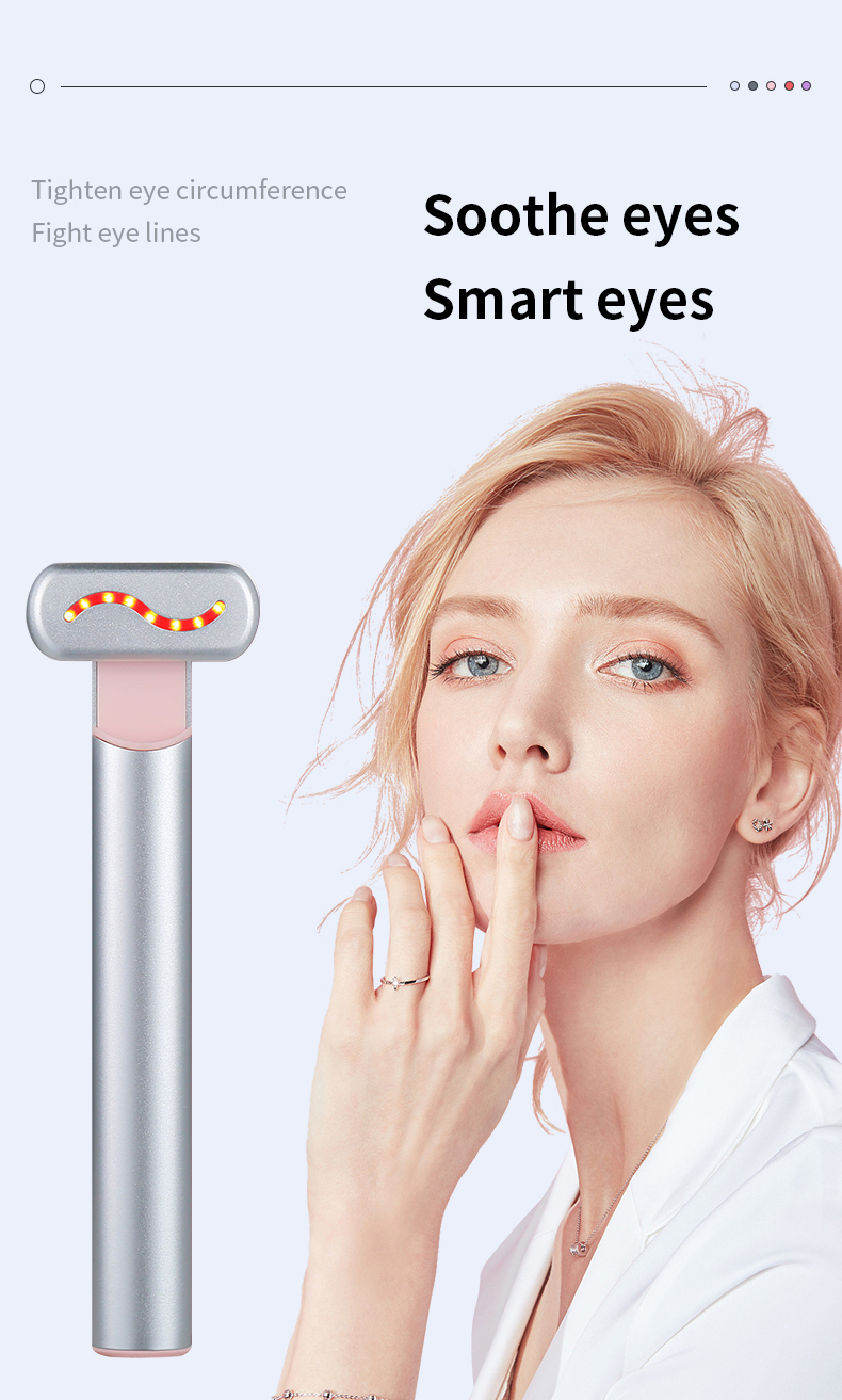 Introducing the Face Wand : The Next Generation Device for Younger Looking Skin