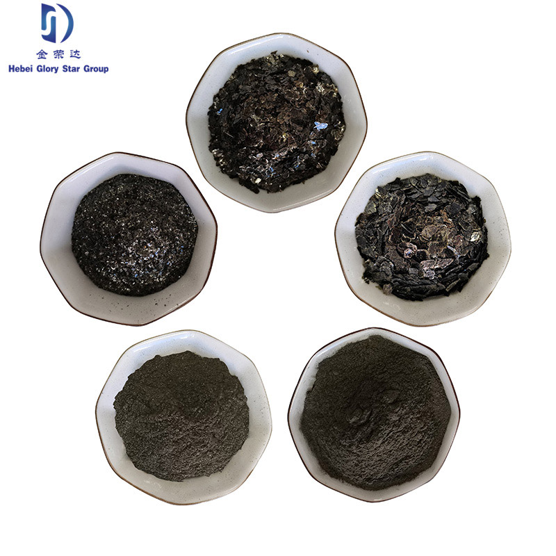 Factory wholesale Chinese Manufacturer Industrial Used Filler Caco3 Powder Calcium Carbonate For Coating - Biotite Mica For Oil Drilling Paper Making  – Glory Star