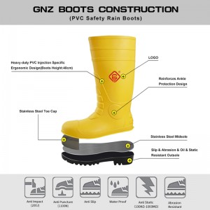 CE ASTM AS/NZS PVC bezpečnostní boty do deště s ocelovou špičkou a mezipodešví