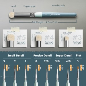 18PCS Miniature Paint Brushes Drybrush Micro Detail Paint Brush Set Small Fine Detail Model Brushes