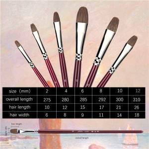 OEM Artist Painting Brush with Weasel Hair for Watercolor Painting