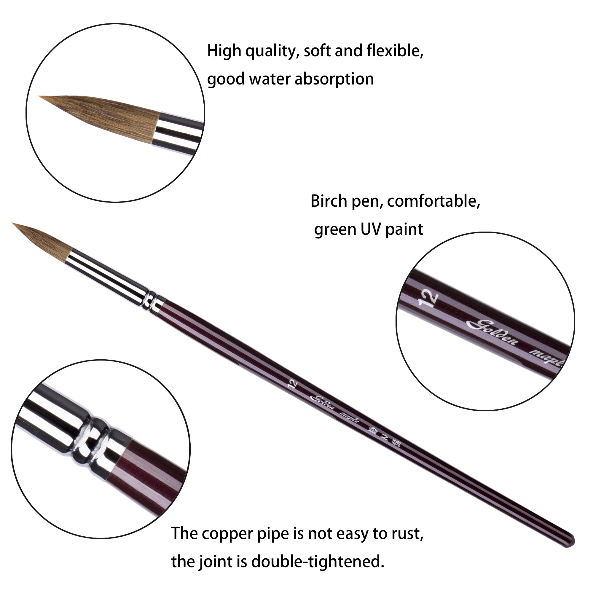 High Grade Bulk Paint Brushes with Wooden Handle - China Paint Brush, Brush