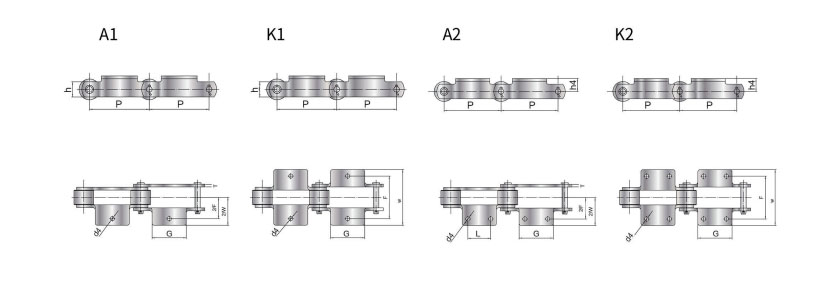 SS RF Type Conveyor Chains8