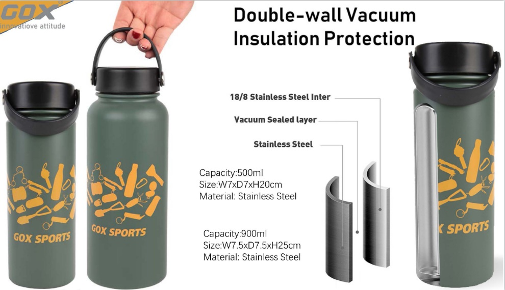 Let’s Go with GOX Wide Mouth Stainless Steel Water Bottle