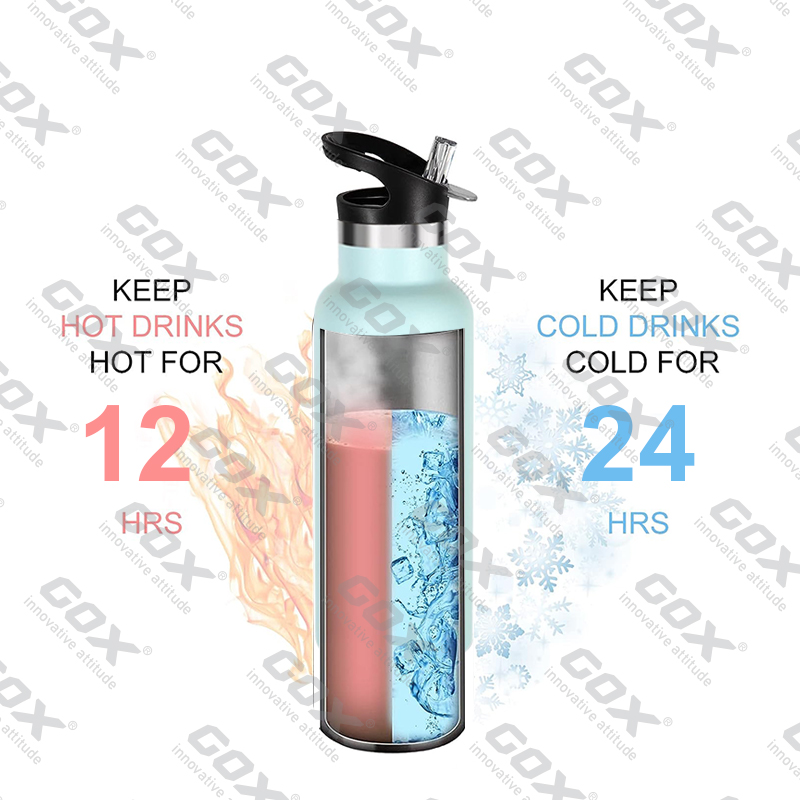 Do you know the testing standard for insulated vacuum stainless steel water bottles?