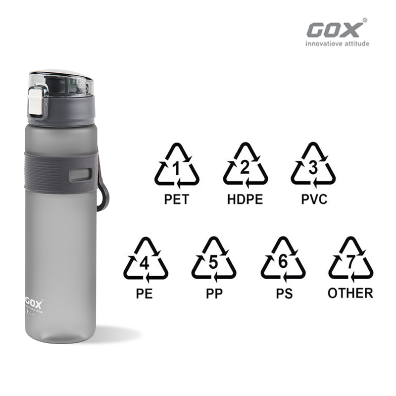Do you know the symbols meaning at the bottom of plastic bottle?