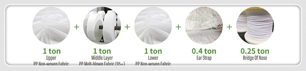 PP Meltblown Fabric Production Line0103