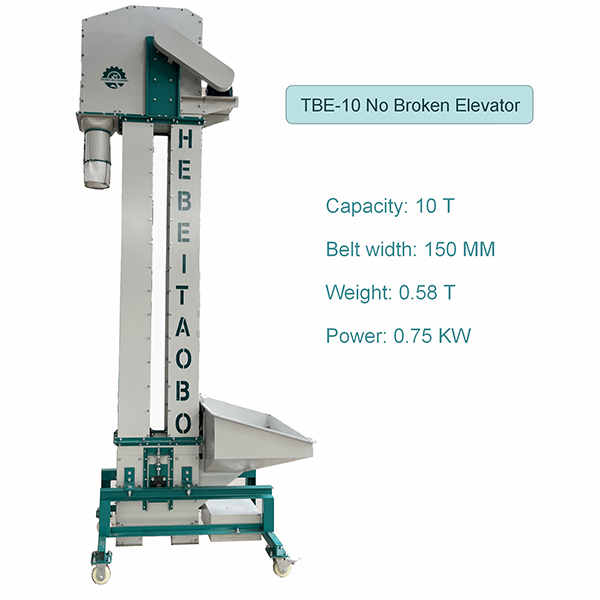 Do you know what are the characteristics of bucket elevators?