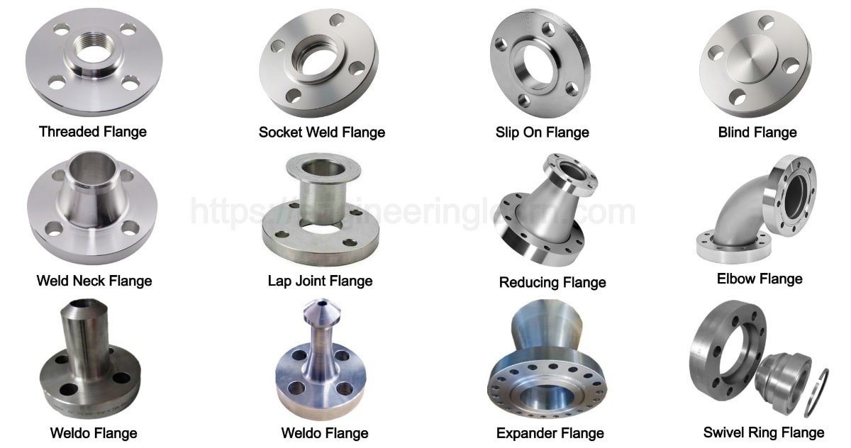 A Comprehensive Guide to the Different Types of Flanges