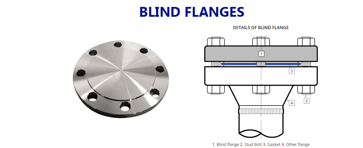 Exploring the Functions of Blind Flanges: How Do Blind Flanges Work?