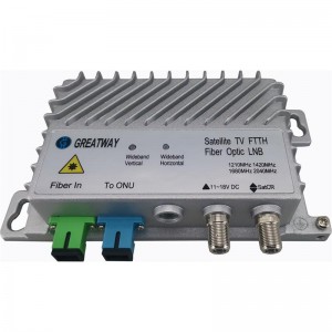 Reliable Supplier Satellite L-Band High Sensibility Apd Optical Receiver