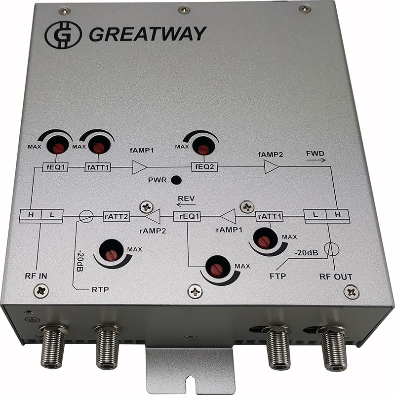 Free sample for Mini Node CATV - GWE1000 CATV MDU indoor amplifier – Greatway