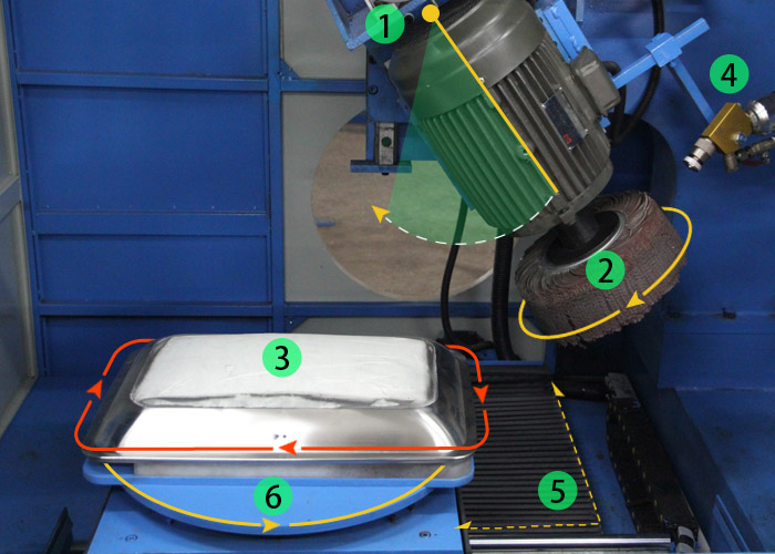 Operation process of polishing machine