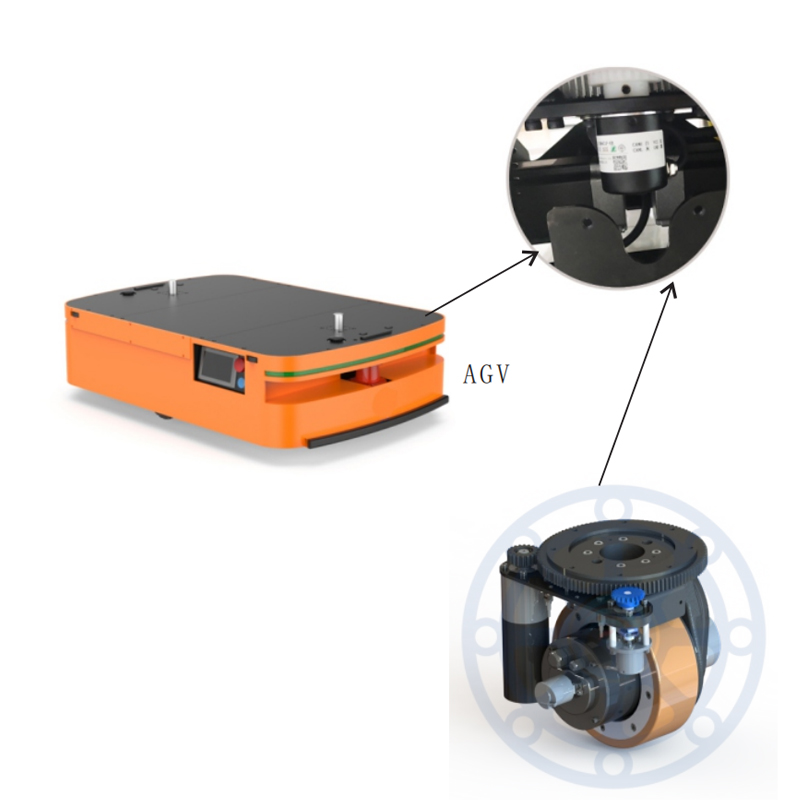 Application of Gertech encoders in AGV and steering wheel
