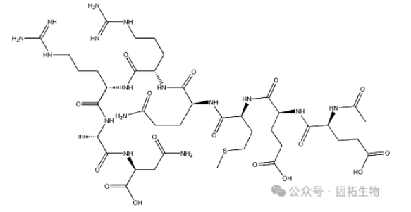 Acetyl octapeptide -3 – whether used in anti-wrinkle products
