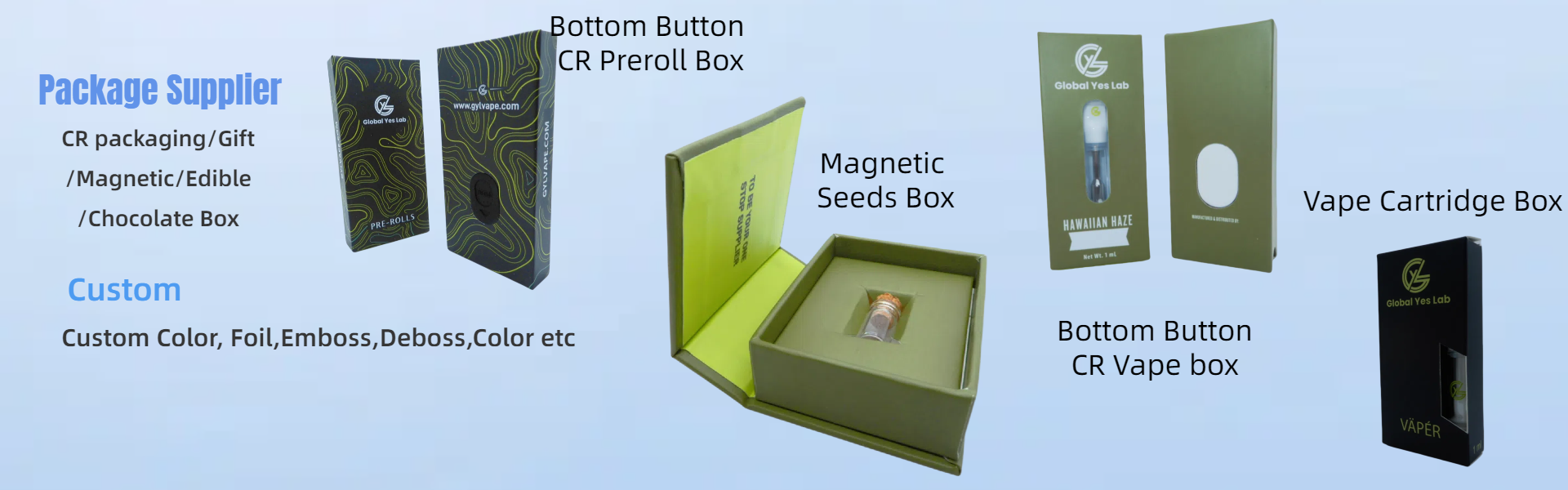 custom package box