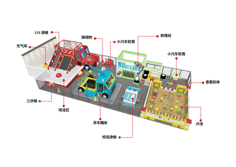 China best Children\’s Indoor Playground Equipment- Mini Town Toddler play – Haiber