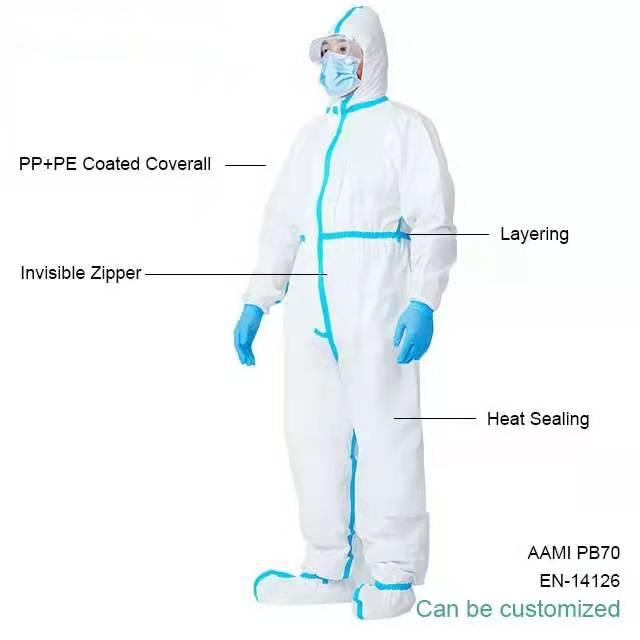 China Factory for Temporal Temp - Medical Protective Clothing – Haicheng detail pictures